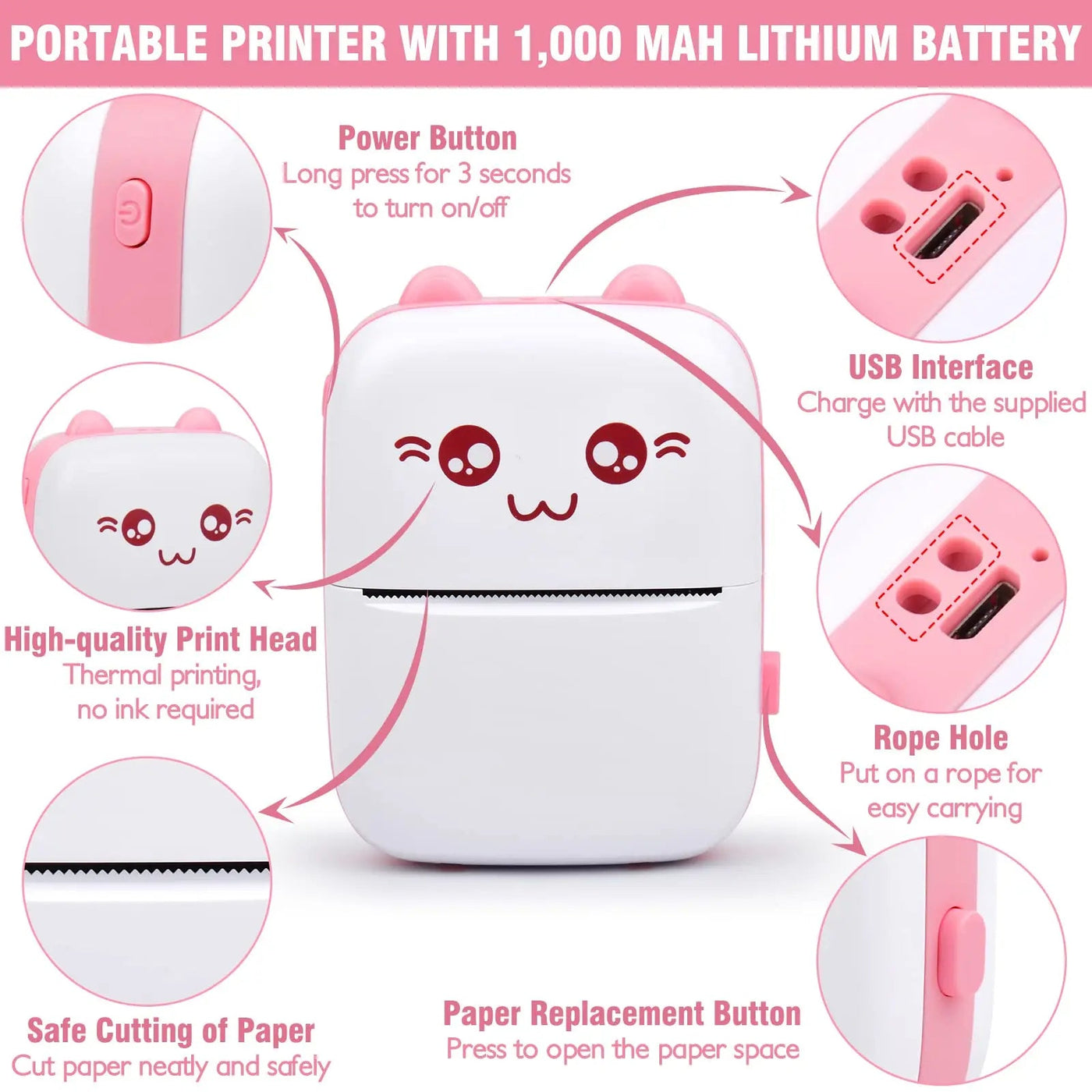 Mini Thermal Photo Label Portable Instant Printer With Paper Roll