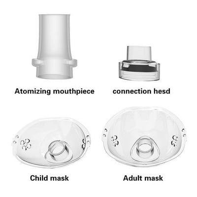 Portable Mesh Nebulizer